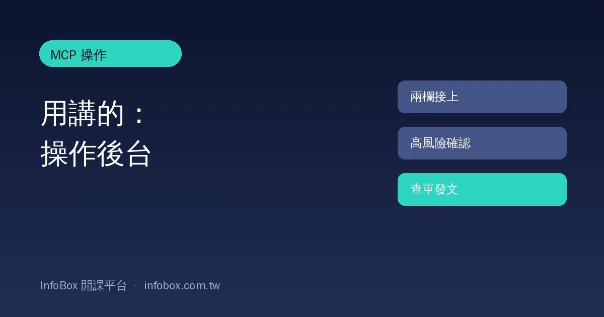 AI 操作網站(MCP)操作篇:用講的寫文章、查訂單