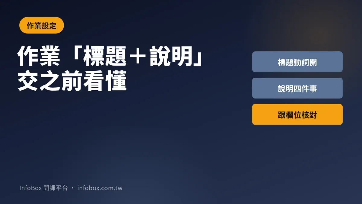 作業「標題+題目說明」:交之前寫清楚,批改時的客服就省下來