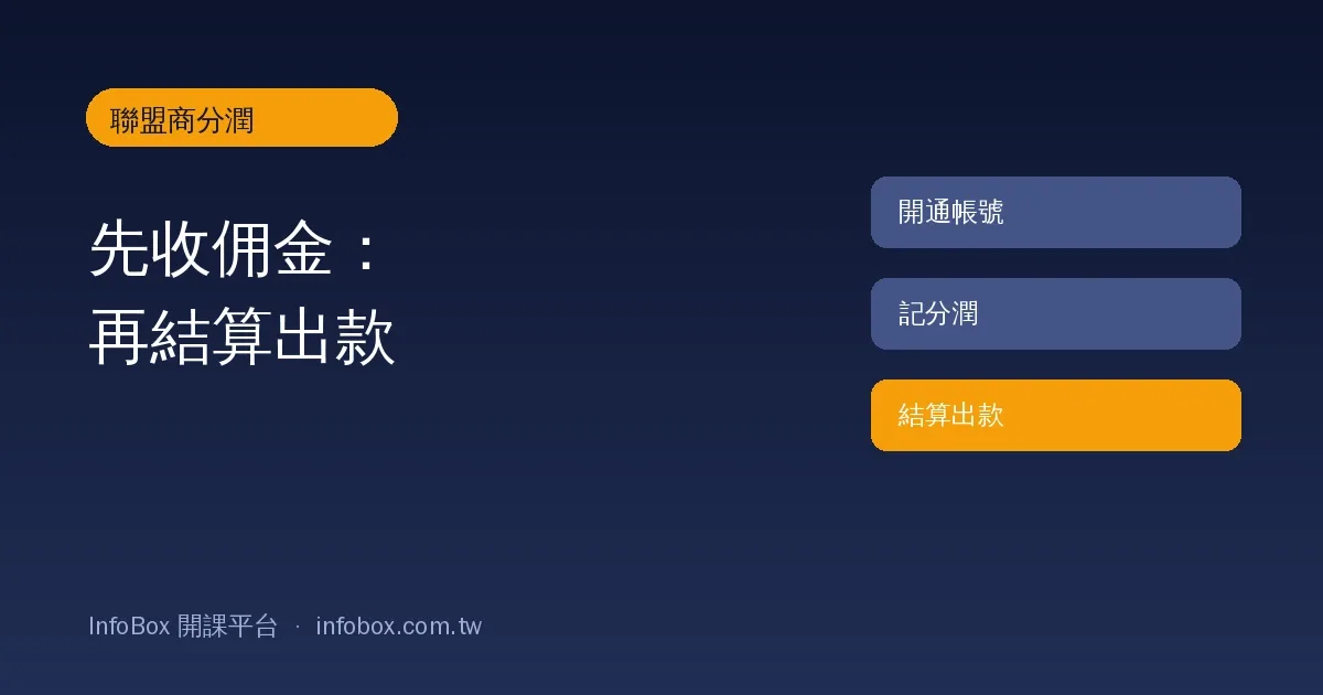 聯盟商分潤操作篇:開帳號、記分潤到結算出款