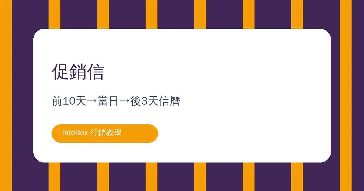 促銷信怎麼寄・黑五開學季週年慶三場的信曆