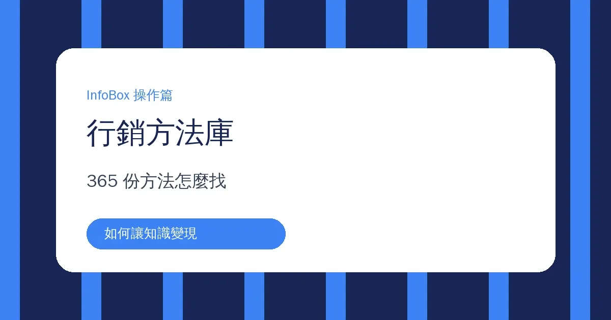 行銷方法庫操作篇:365 份方法怎麼找到現在要用的那一份