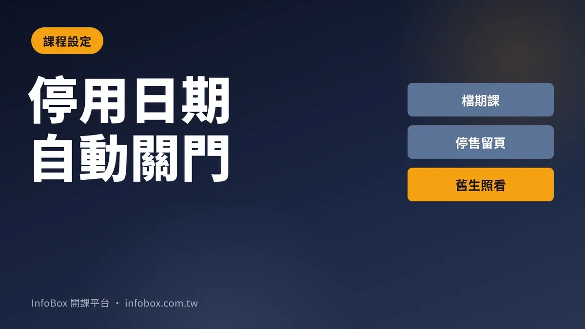 停用日期到了自動關門:「停售」跟「下架」是兩件事,選錯的那種,舊生會被鎖在門外
