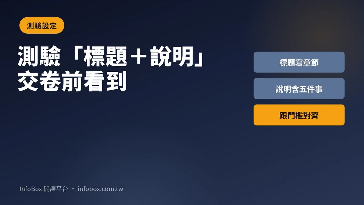 測驗「標題+說明」:交卷前那句說明,決定學員用幾分幾秒完成