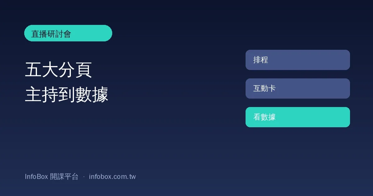 直播研討會操作篇・主持台、排程到數據分頁