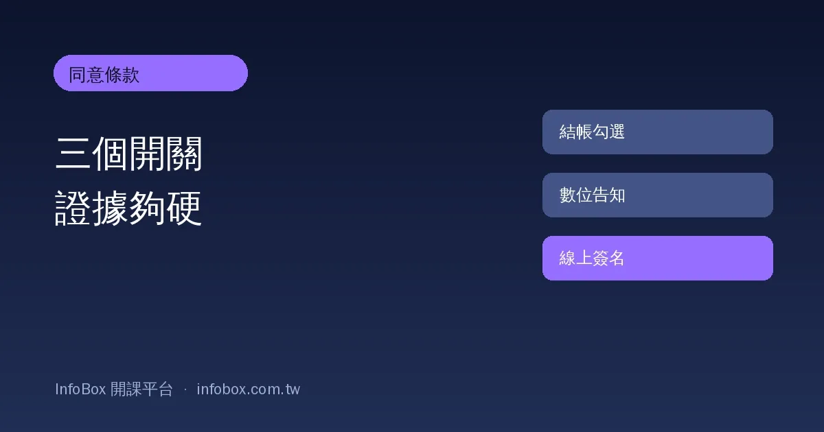 購買同意條款操作篇・三個開關決定證據夠不夠硬