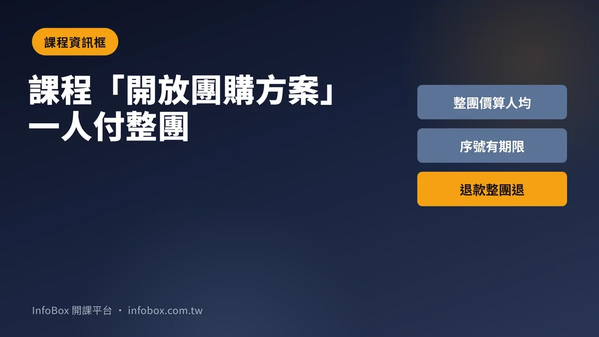 課程「開放團購方案」:一人付整團、序號發團員,開之前先把價算對