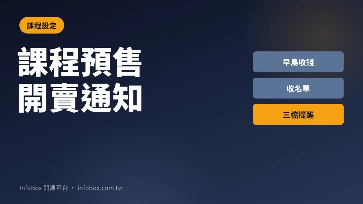 課程「預售」開賣前通知怎麼排:倒數、開賣通知、自動寄信三檔別漏