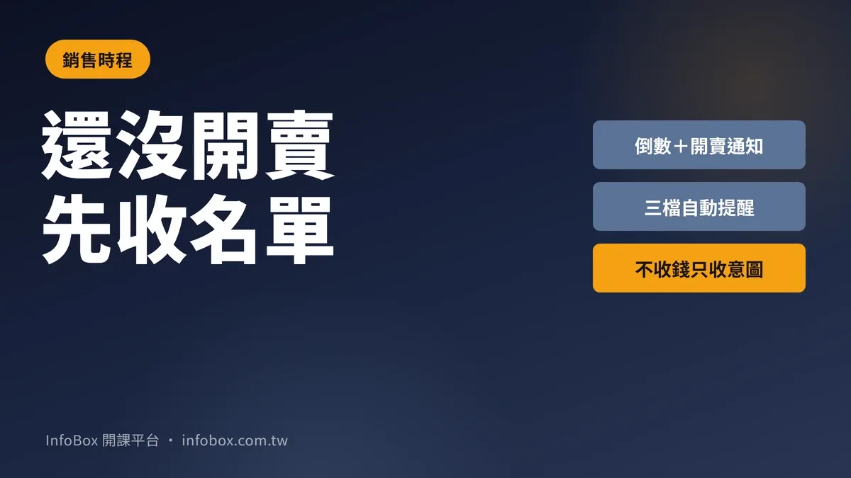 課程「還沒開賣」:先預告不收錢,倒數加三檔自動提醒