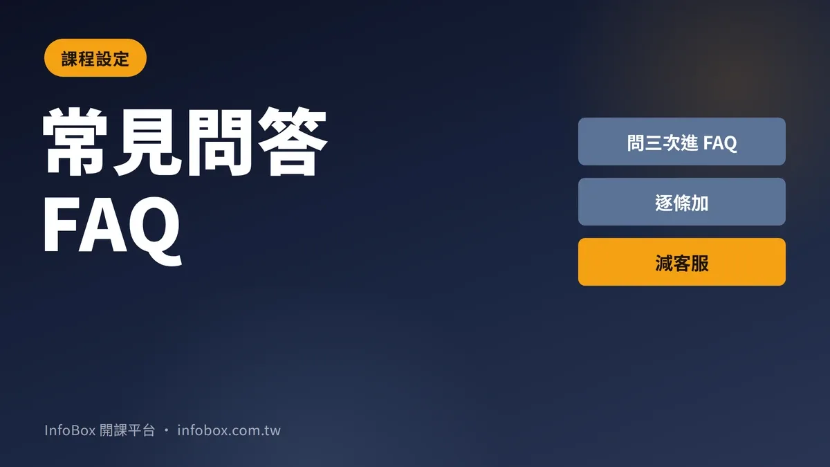 常見問答(FAQ):把重複質問塞回課程頁