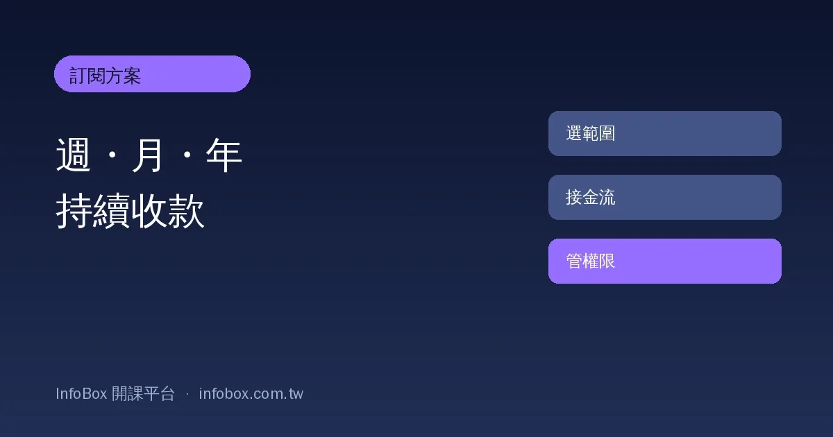 InfoBox 訂閱方案操作篇:從方案設計、金流設定到訂閱者管理