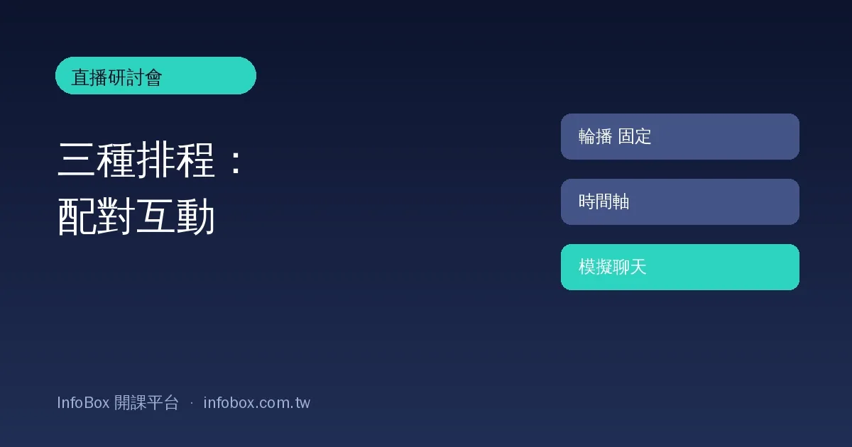 直播研討會操作篇:排程型態、時間軸與模擬聊天怎麼配