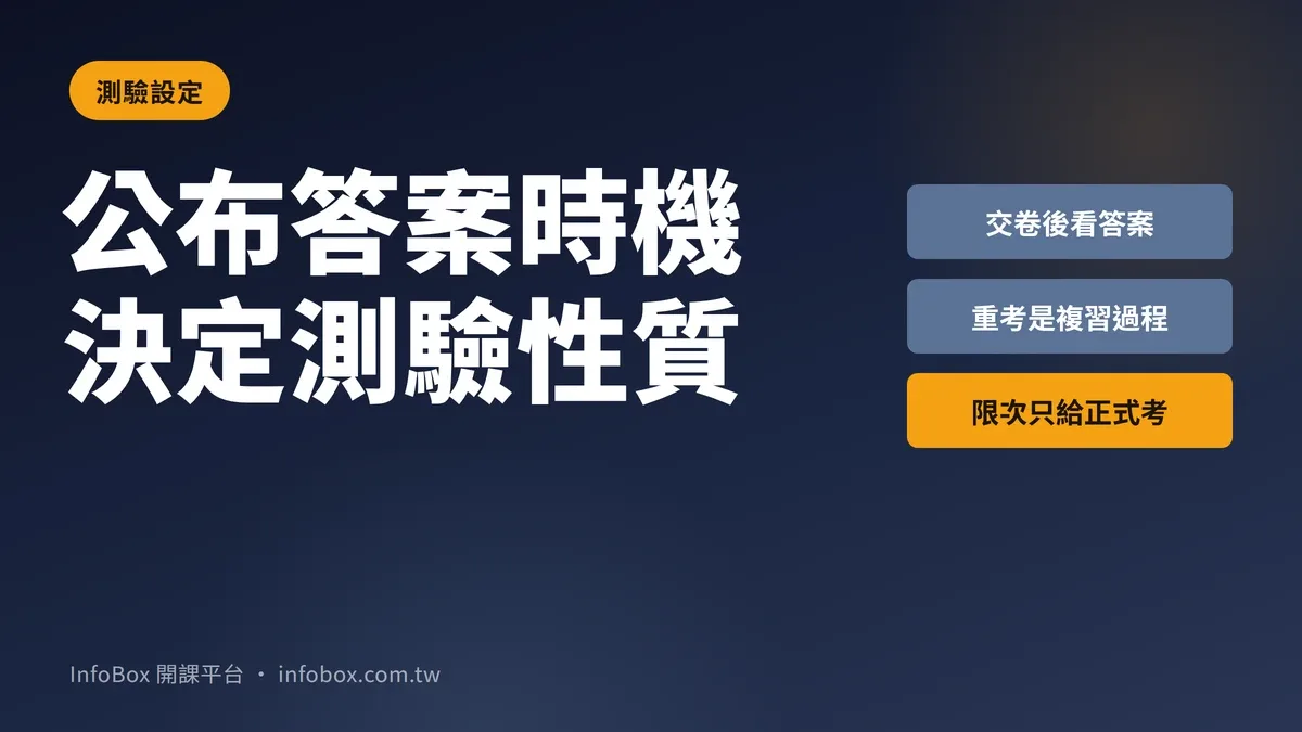 測驗「公布答案時機+隨機排序+作答次數」:三個欄位決定測驗是驗收還是刁難