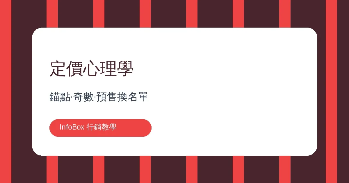 定價心理學・錨點奇數定價預售價換名單