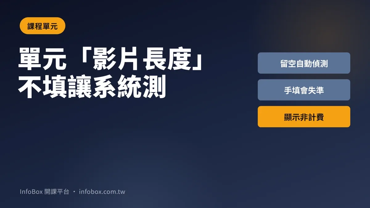 課程「影片長度」:不填也可以,讓系統自己測