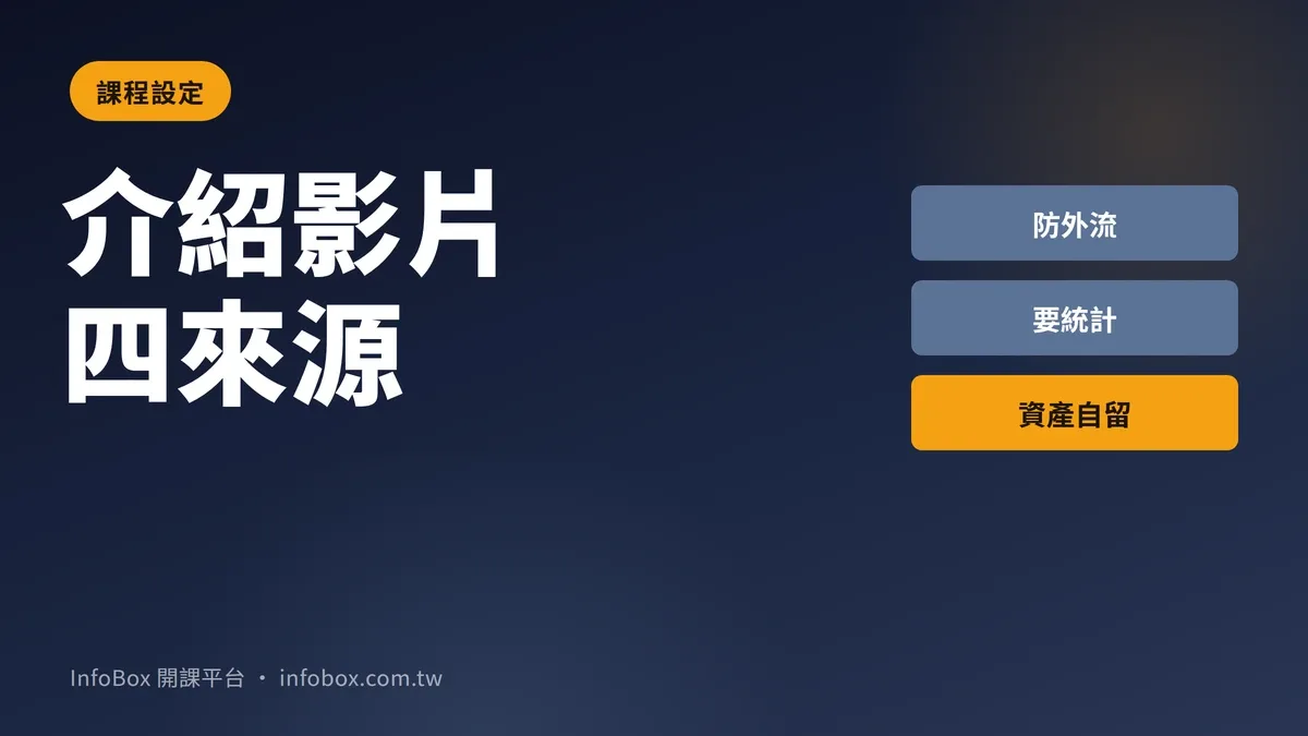 課程介紹影片四個來源:YouTube、Vimeo、Bunny、Cloudflare Stream 防盜怎麼選