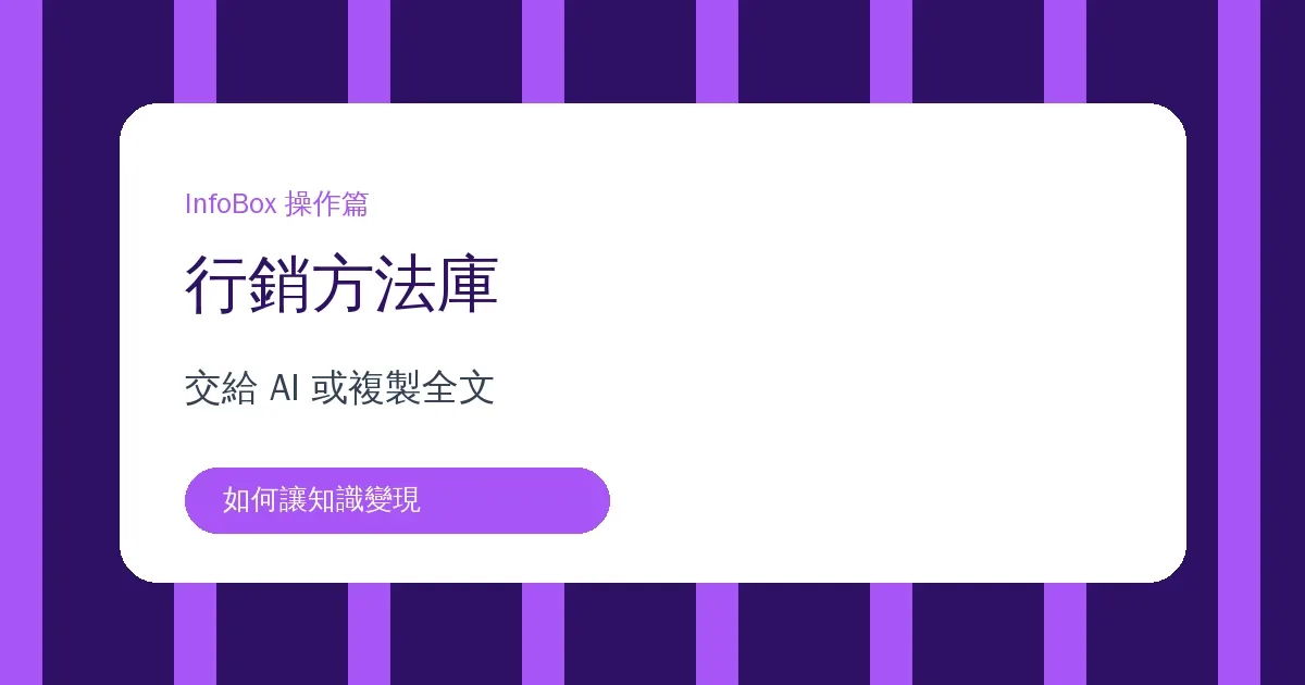 行銷方法庫實作:交給 AI 助理,還是複製全文到自己的 AI?