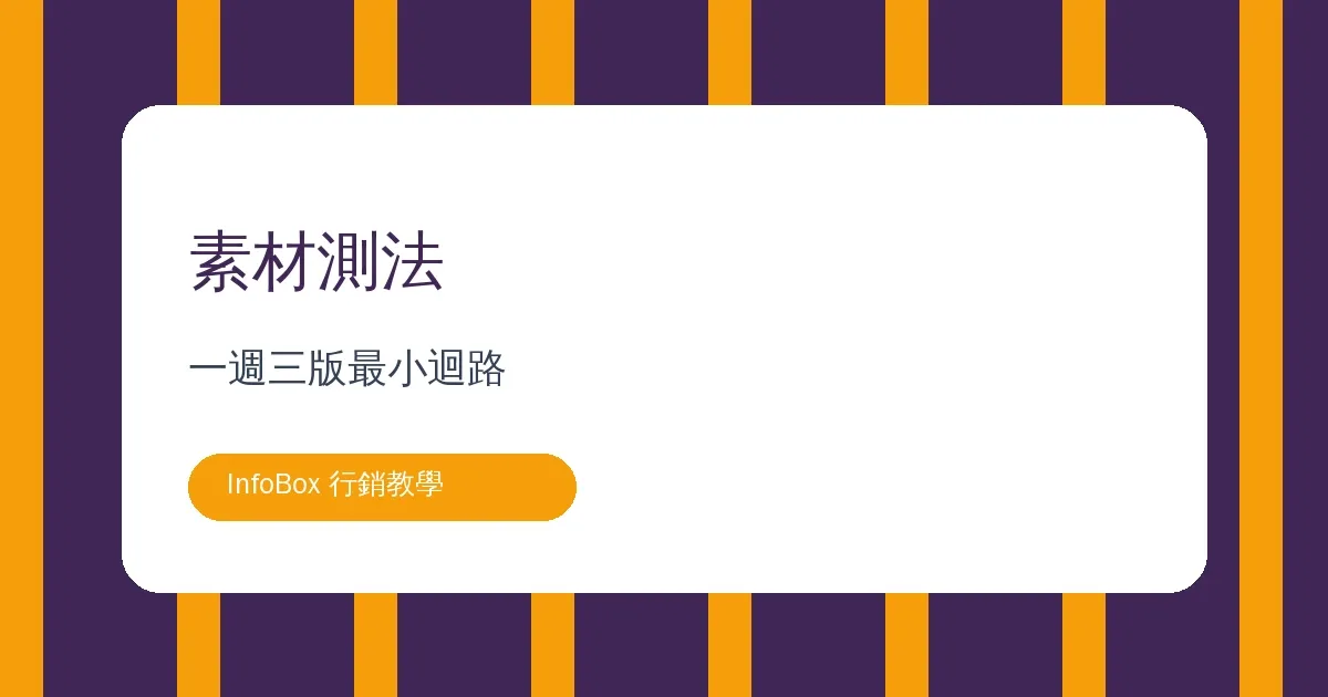 廣告文案與素材測法・五種開法,一週三版最小迴路