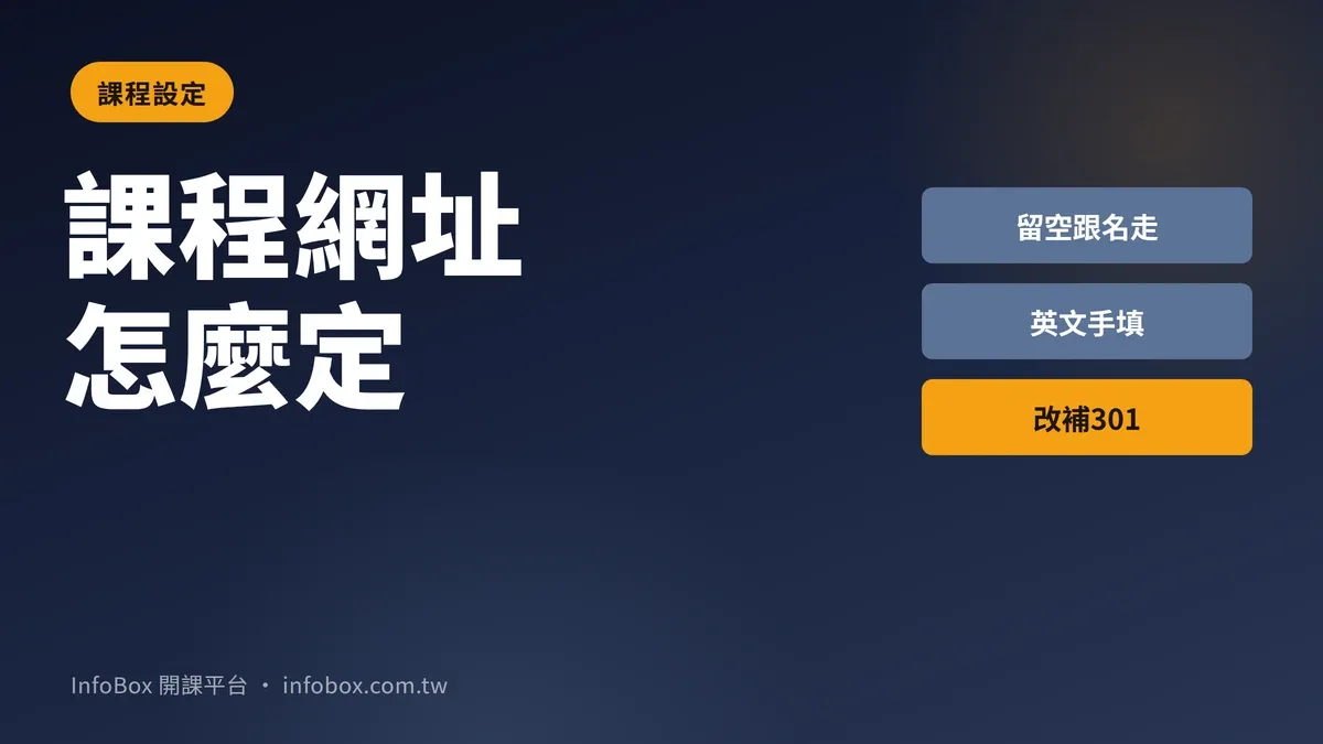 課程網址那欄「選填」,決定的是你的課程門牌號:上架前不定的事,之後只能靠轉址救