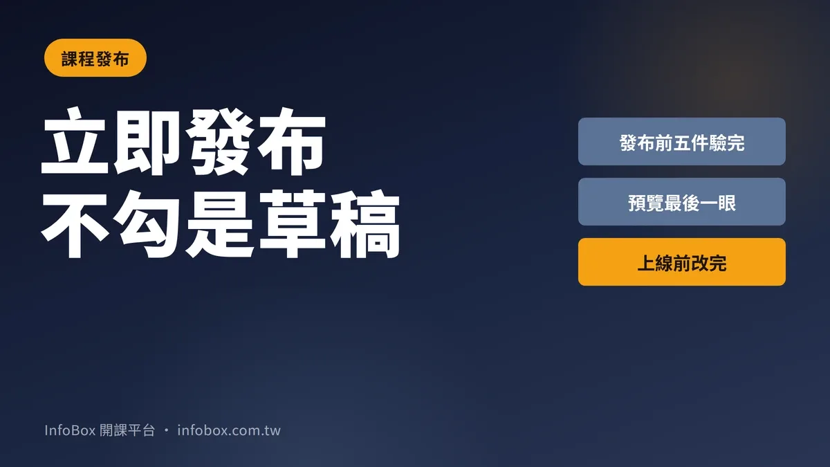 課程「立即發布」開關:不勾就是草稿,發布前把這五件事驗完