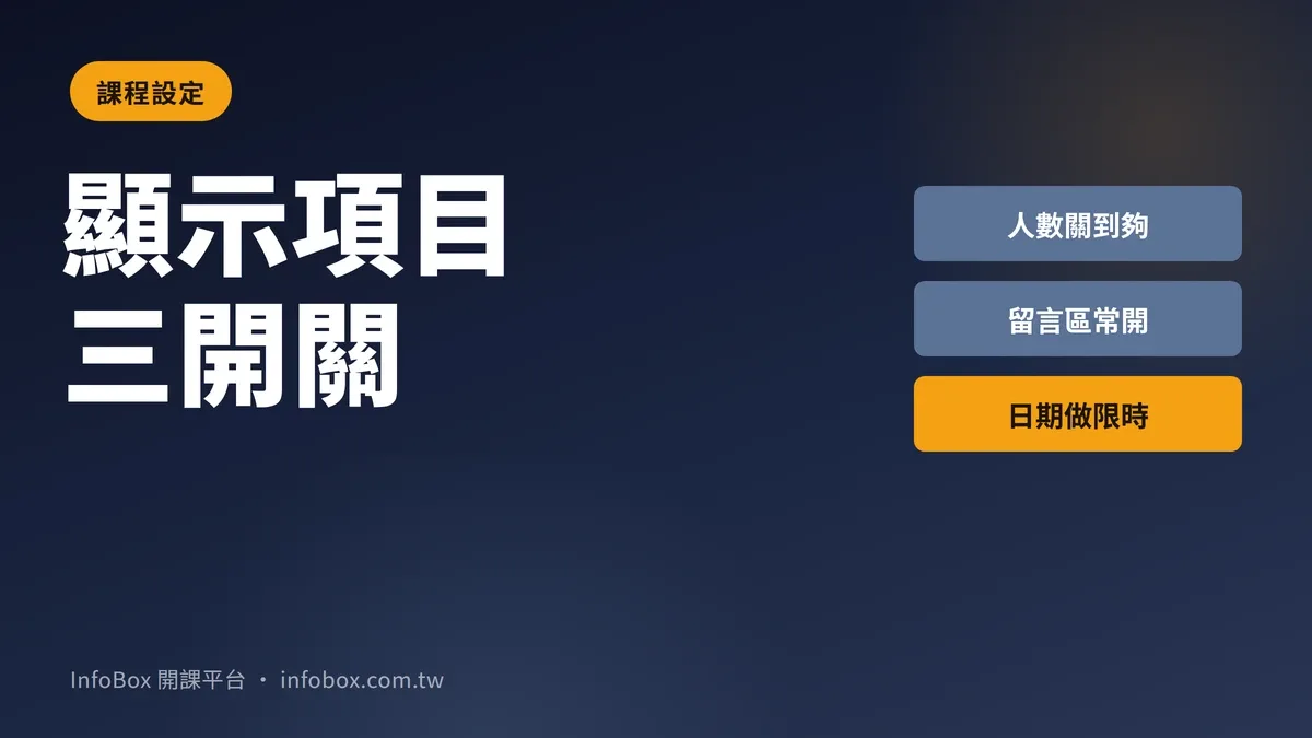 課程頁顯示項目:三個開關決定課程頁長什麼樣