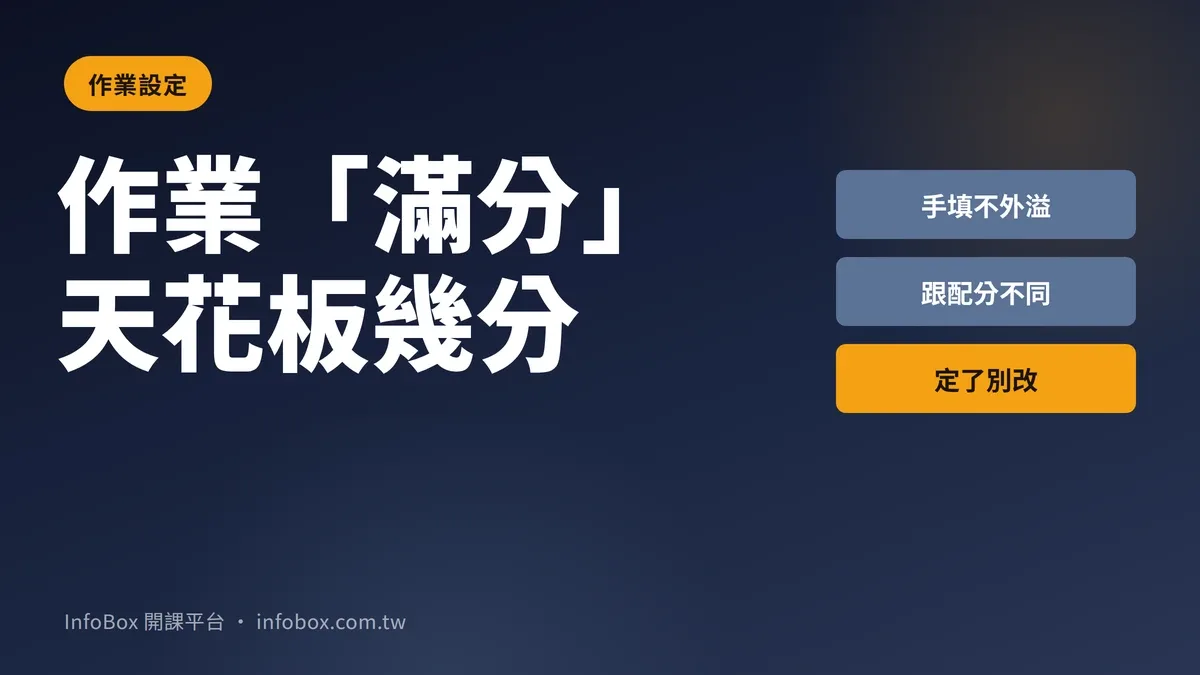 作業「滿分」:你給幾分,學員就交幾分