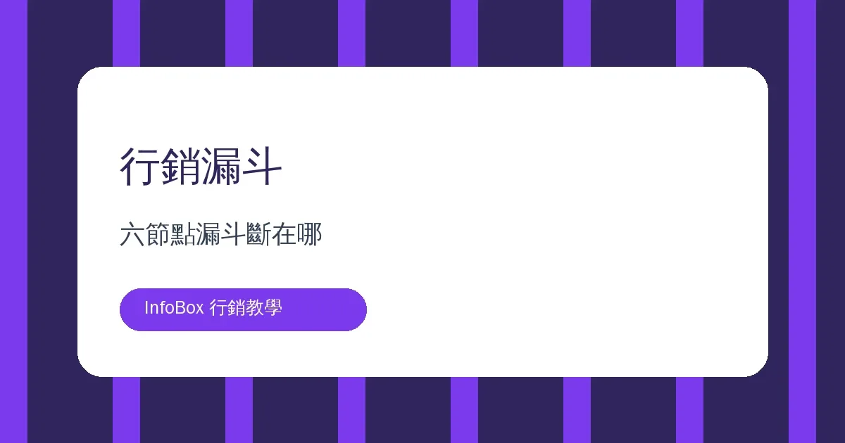 行銷漏斗完整走一遍・六個節點,先看斷在哪一層