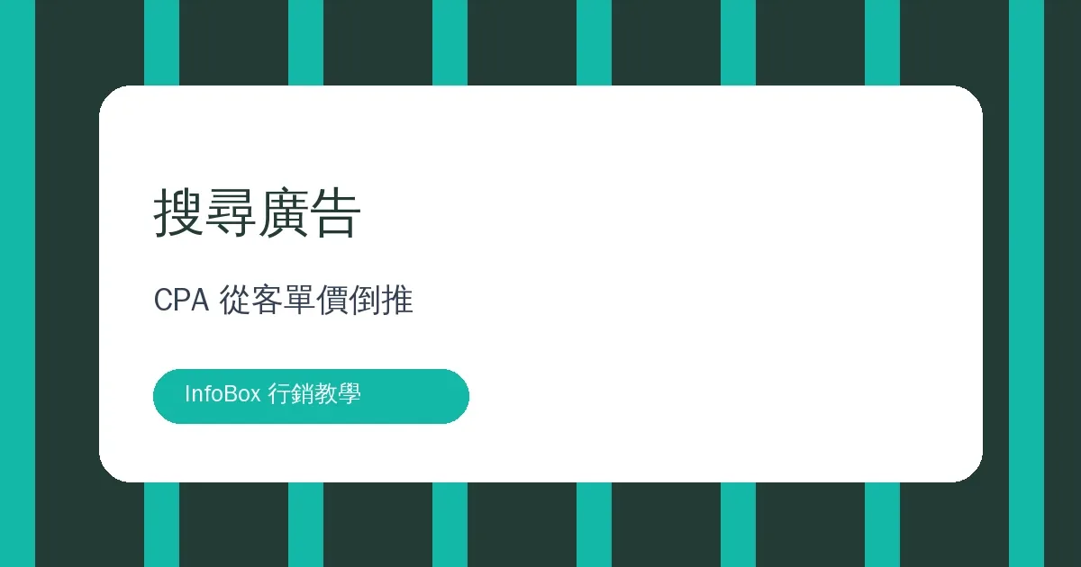 Google 搜尋廣告投課程・只抓買意圖,CPA 從客單價倒推